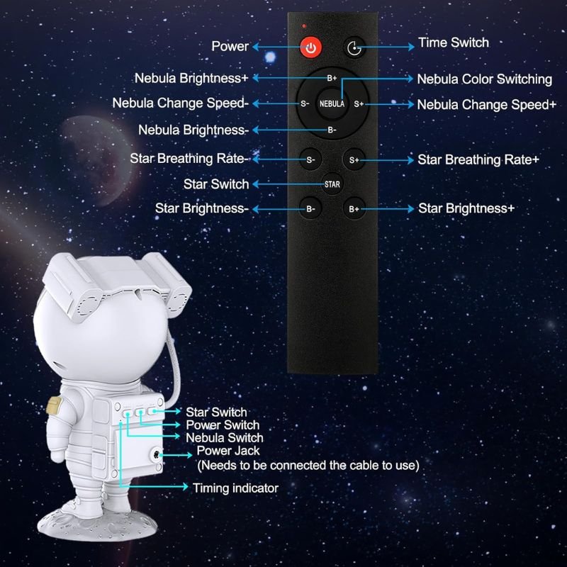 Projecteur Galaxy - Galaxy Light  - 2