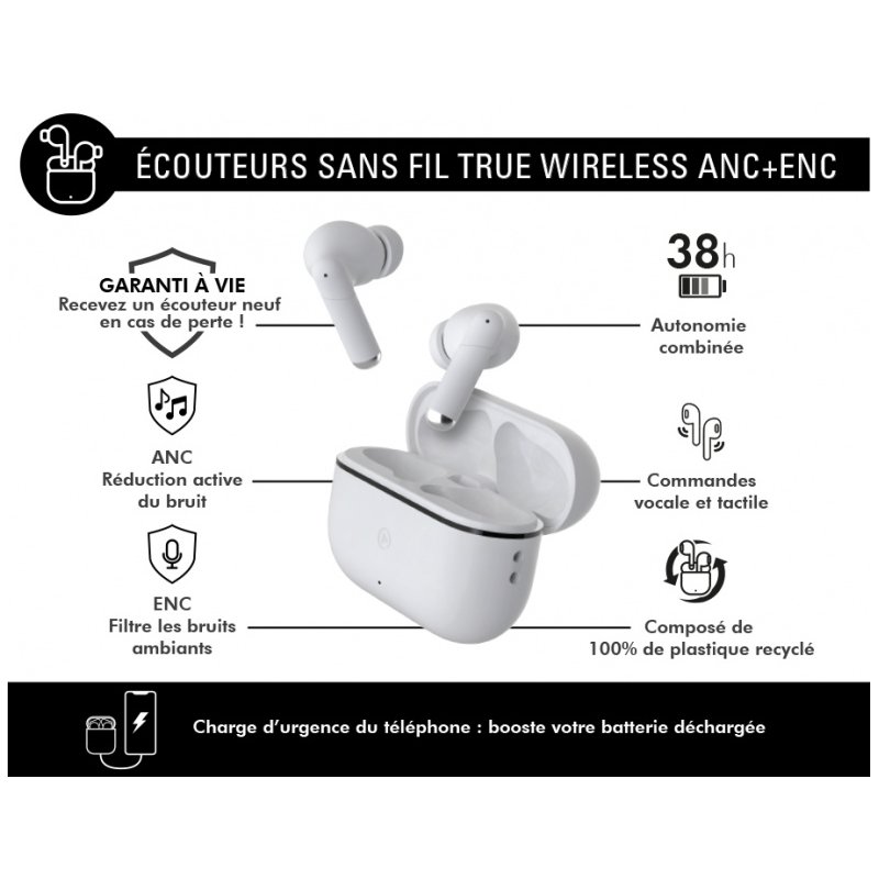 Force Play - Ecouteurs True Wireless ANC+ENC Force Play III Blanc - Garanti à vie  - 2