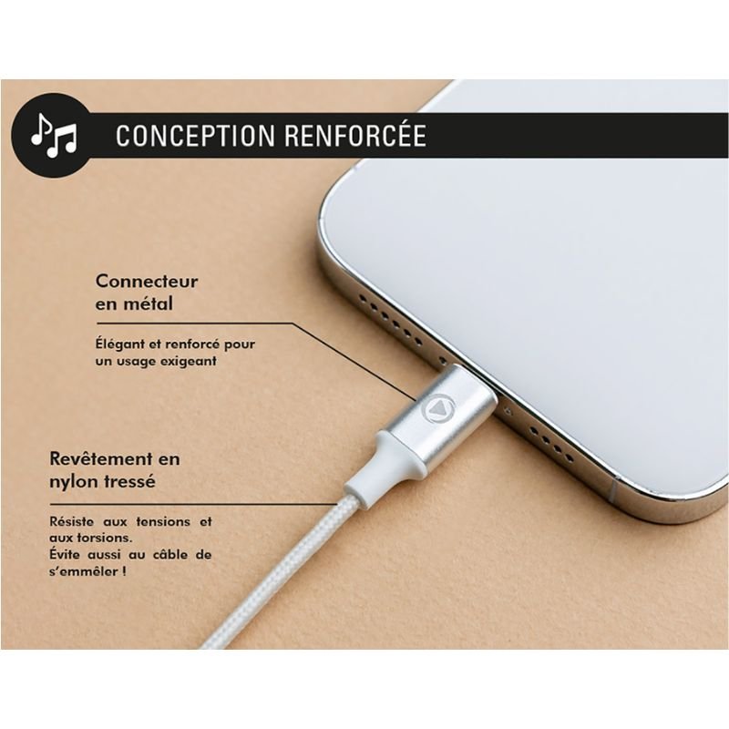 Force Play - Ecouteurs Renforcés Jack 3.5mm Télécommande/Micro Intra-auriculaire Blanc + Garantie à vie