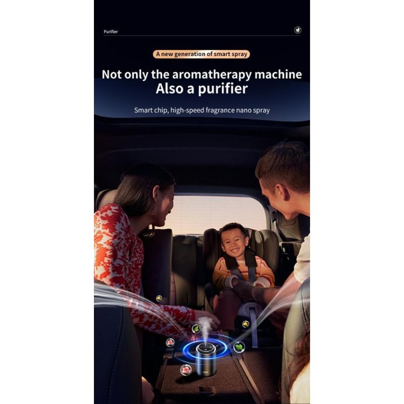 Diffuseur de parfum portable avec projecteur et LED RGB