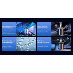 Diffuseur de parfum portable avec projecteur et LED RGB