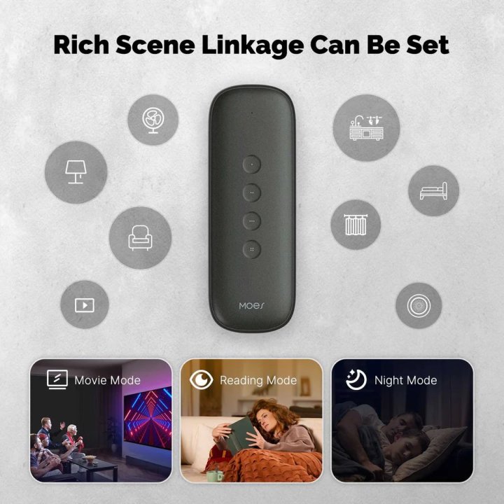 MOES - Télécommande Connectée - ZigBee