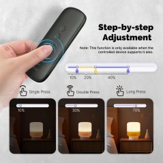 MOES - Télécommande Connectée - ZigBee