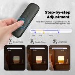 MOES - Télécommande Connectée - ZigBee