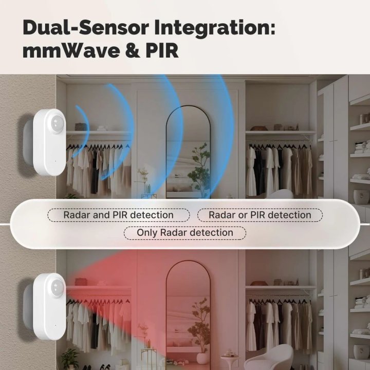 MOES - Détecteur de présence - ZigBee