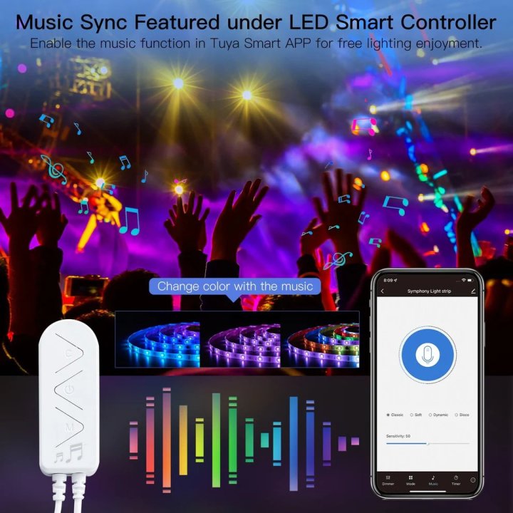 MOES - Bandeau Led RGB 5M - WiFi - Tuya