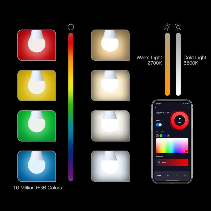 MOES - Ampoule E27 RGB - ZigBee