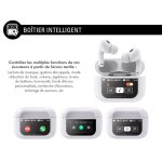 Force Play - Ecouteurs True Wireless ANC avec écran tactile Play To...