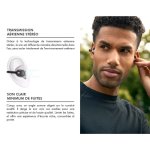 Ecouteurs Force Play - Play AirClip True Wireless ENC Open-Ear Titane + Garantie à vie