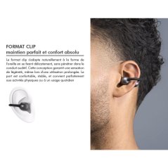 Ecouteurs Force Play - Play AirClip True Wireless ENC Open-Ear Titane + Garantie à vie