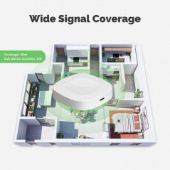 MOES - Passerelle Zigbee sans fil Gateway Hub