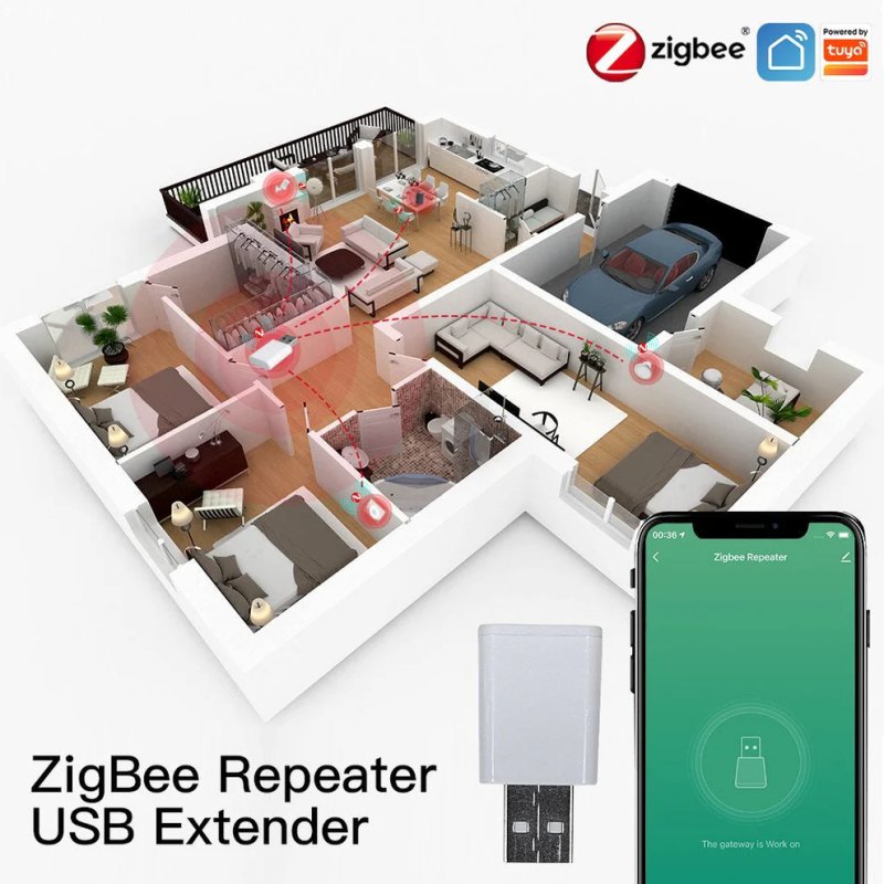 MOES - Répéteur Zigbee sans fil Repeater ZZJ-R02-MS