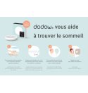 Cadeau tendance - Dodow V2, pour retrouver le sommeil