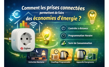 Comment les prises connectées permettent de faire des économies d’énergie ?