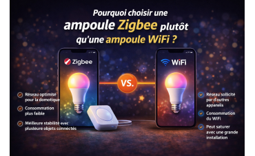 Pourquoi choisir une ampoule Zigbee plutôt qu’une ampoule WiFi ?